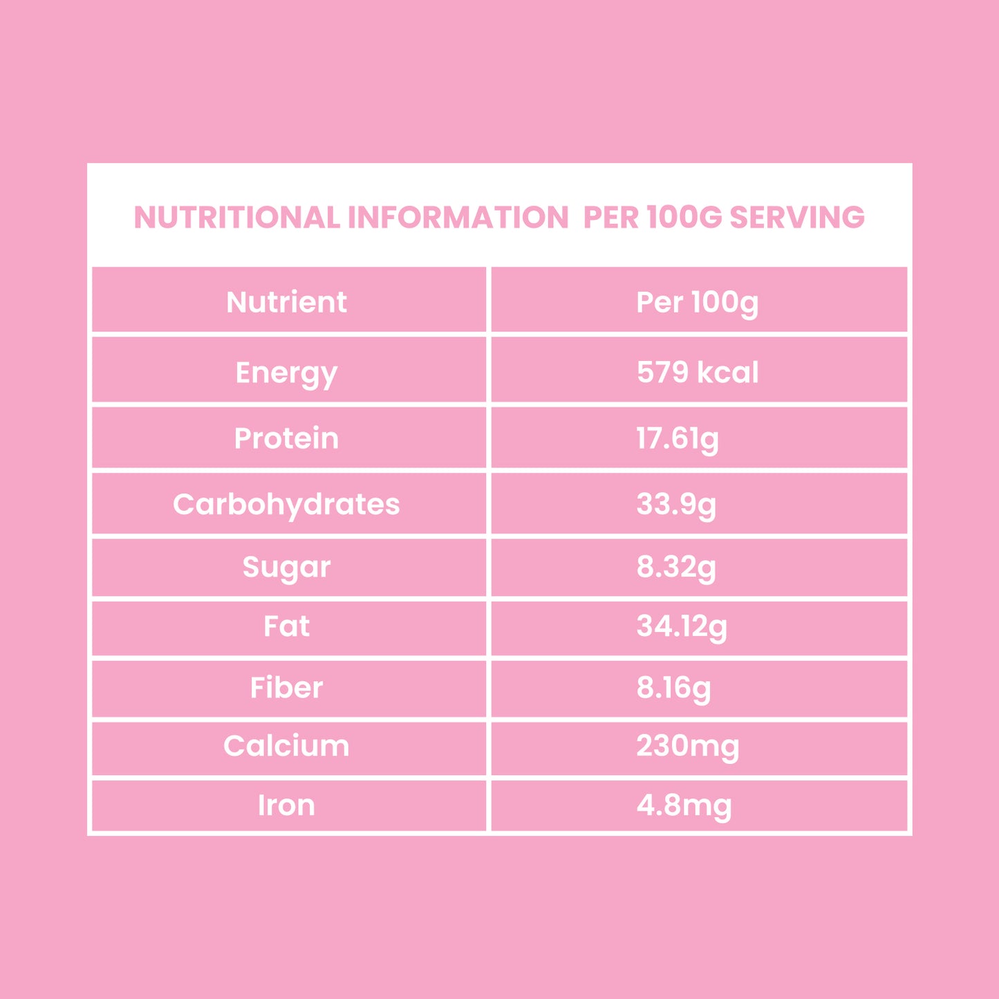 Dry Fruit Mix Powder