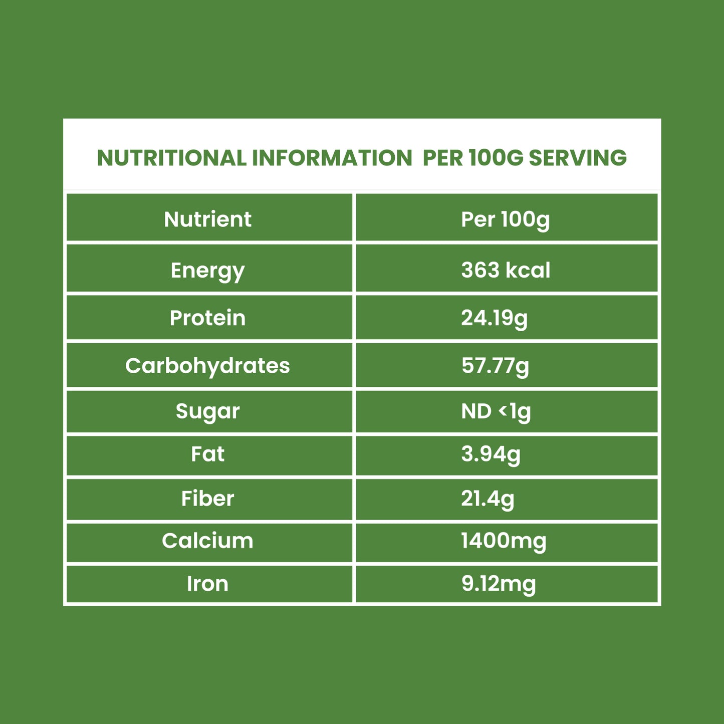 Moringa Premix