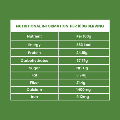 Moringa Premix