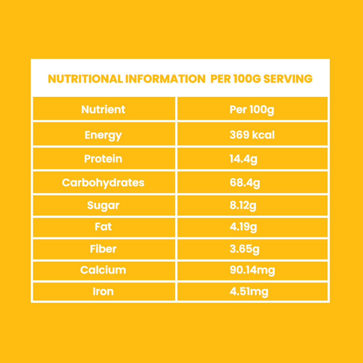 Oats Makhana Mix - Instant Cereal