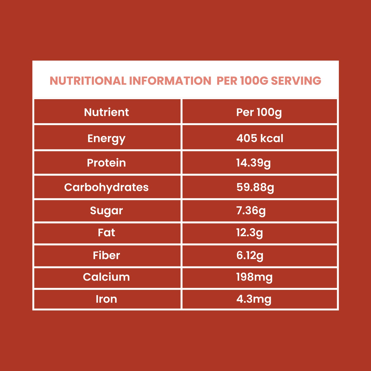 Poha & Puffed Rice Cereal - Instant Cereal