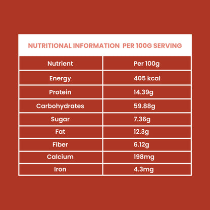 Poha & Puffed Rice Cereal - Instant Cereal